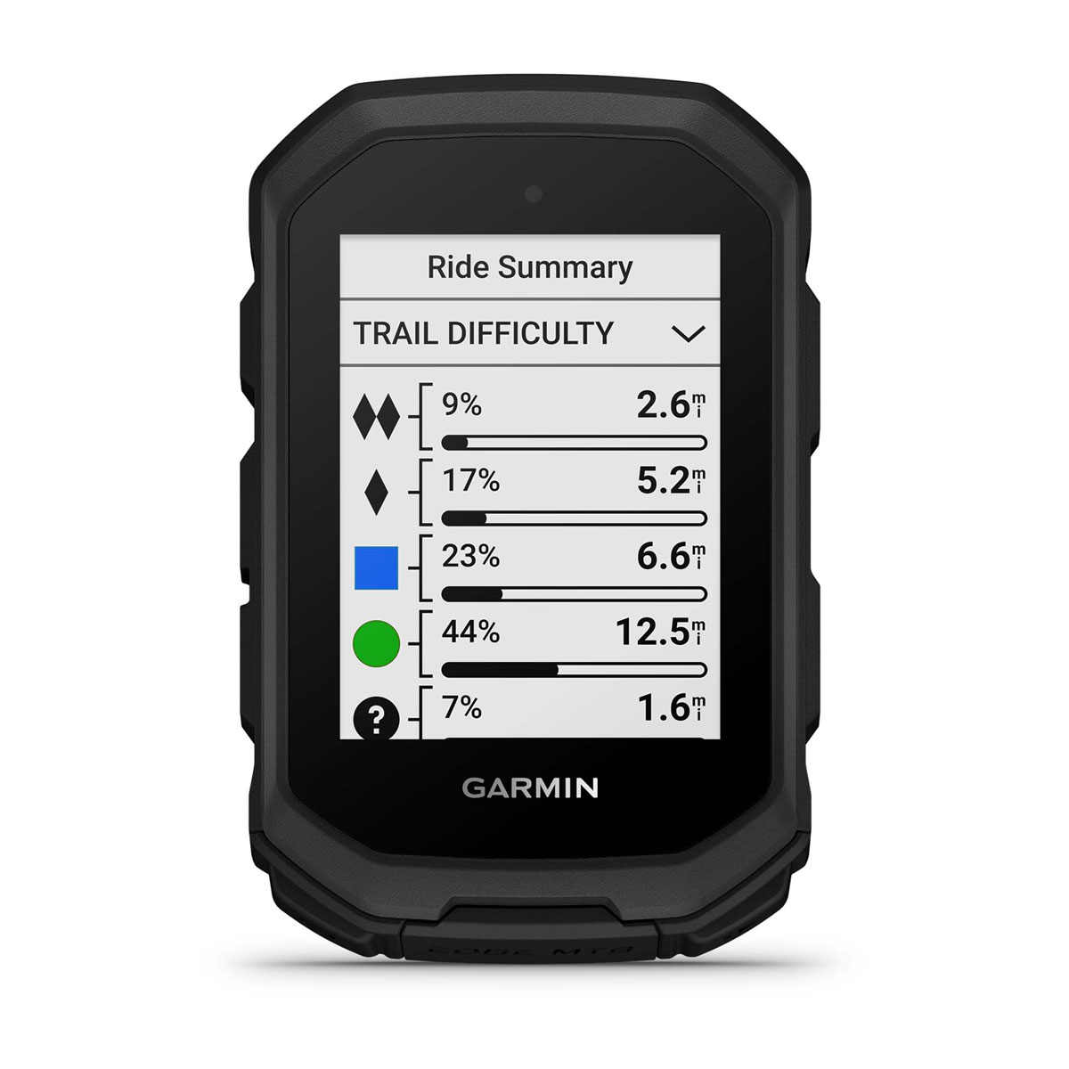 Edge® MTB - Image 6